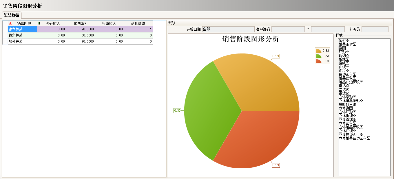 ERP开云手机版登录入口-开云（中国）官方
具有哪些主要的分类