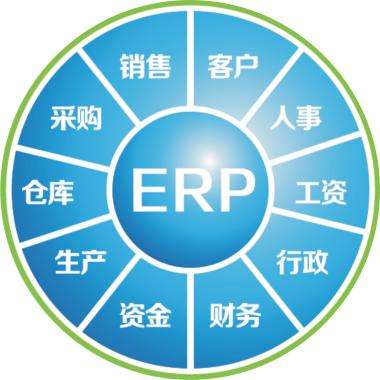 一套erp企业管理开云手机版登录入口-开云(中国)官方
要多少钱?